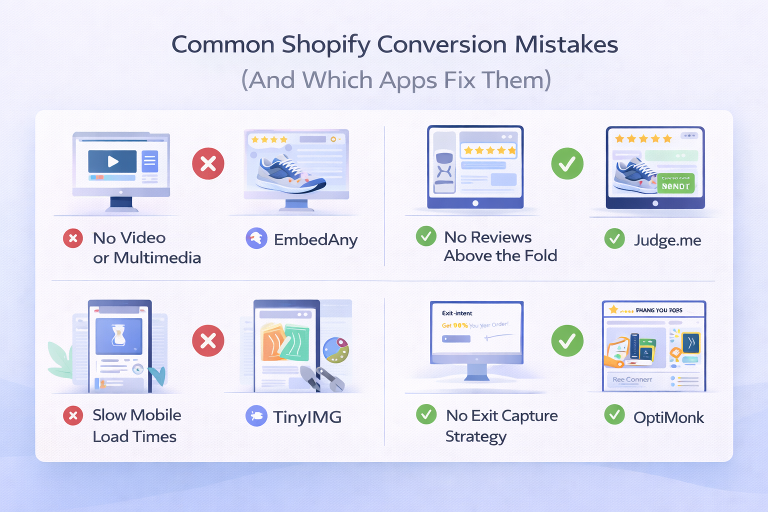 Common Shopify conversion mistakes and fixes