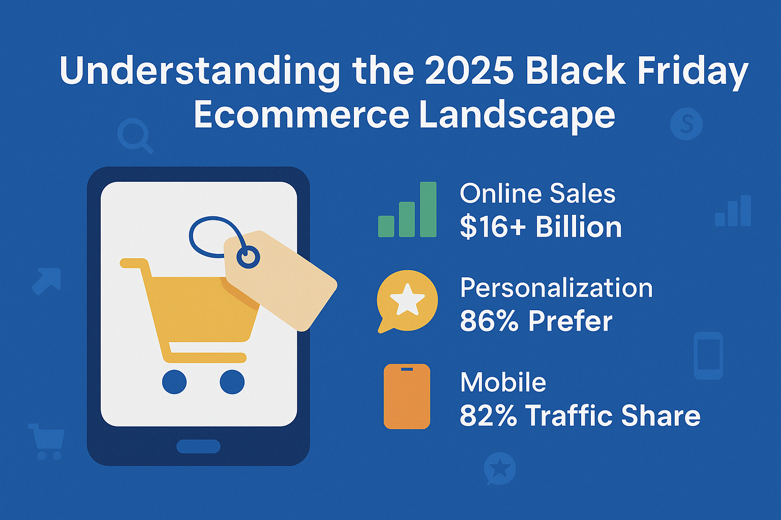 Black Friday Ecommerce Landscape