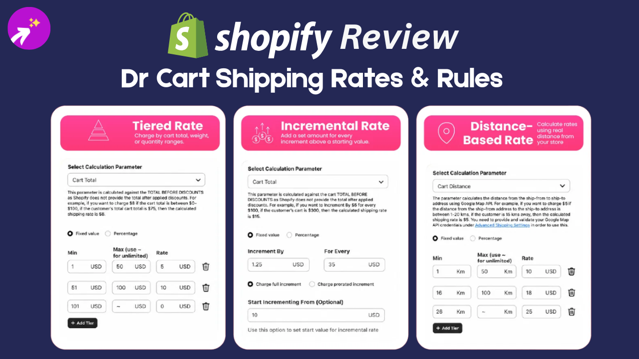Dr Cart Shipping Rates & Rules Review: Is It Worth It?
