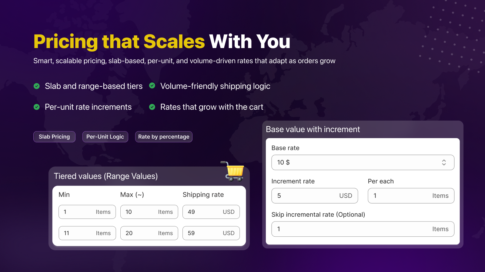ShipX Shipping Rates & Rules interface
