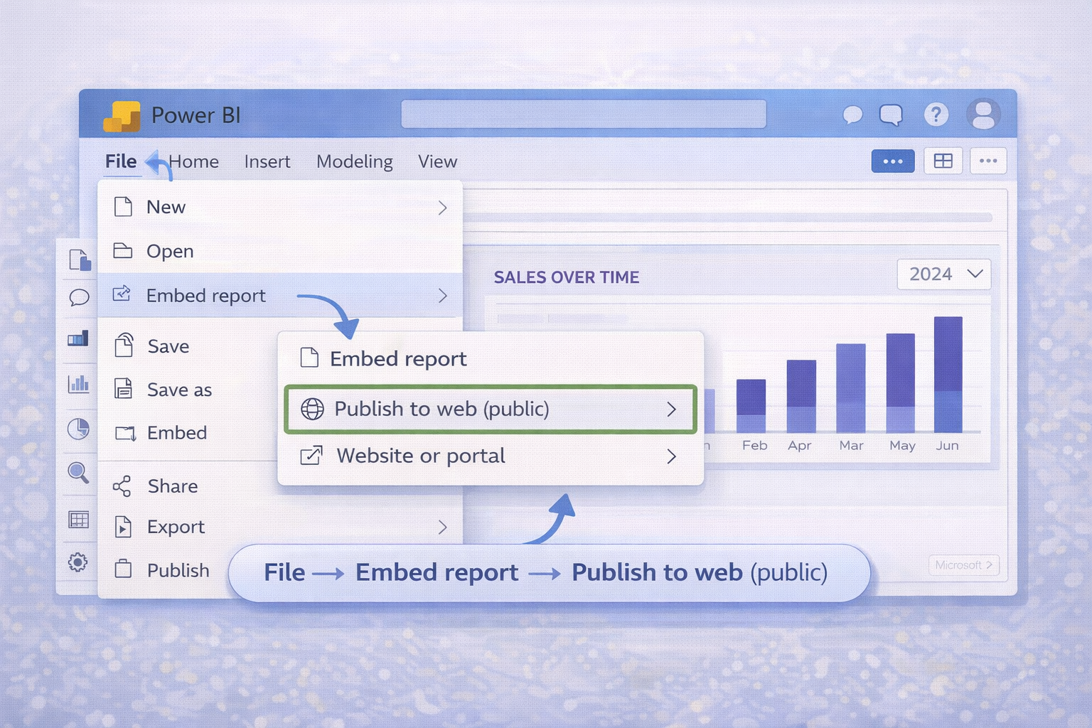 How to get Power BI embed URL for Shopify
