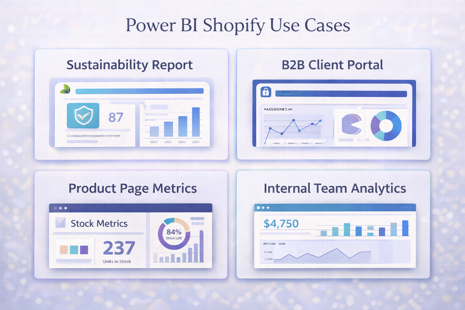 Power BI Shopify use cases