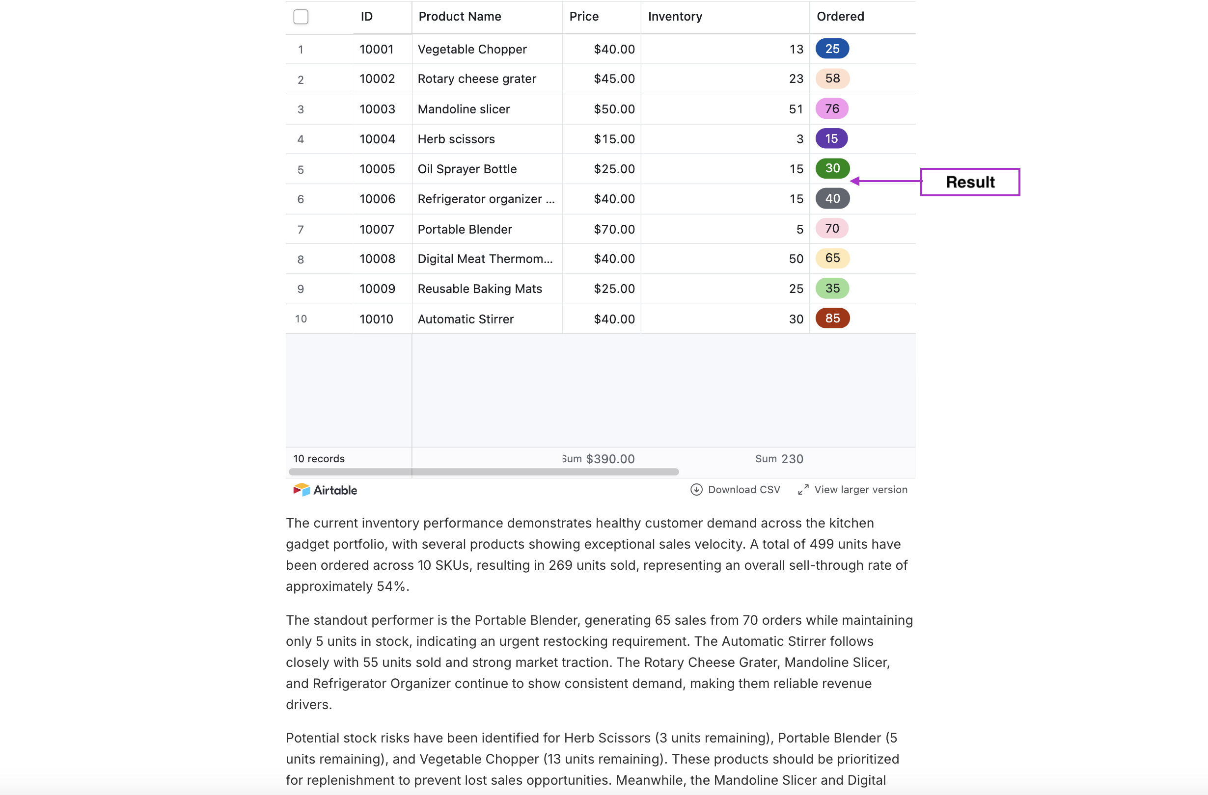 Airtable base embedded on the store