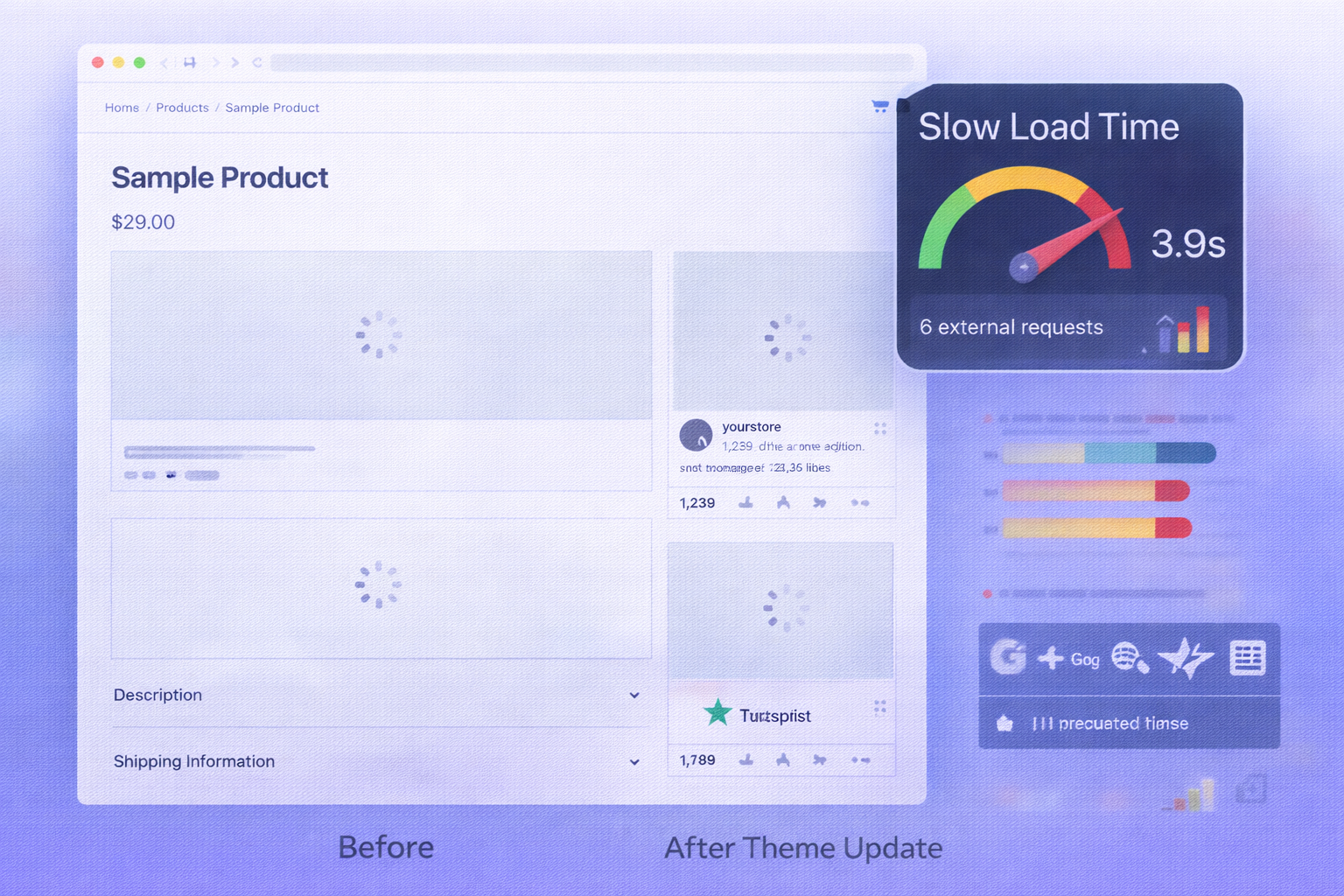 Shopify Iframe Problem 6 Slow Loading Speed