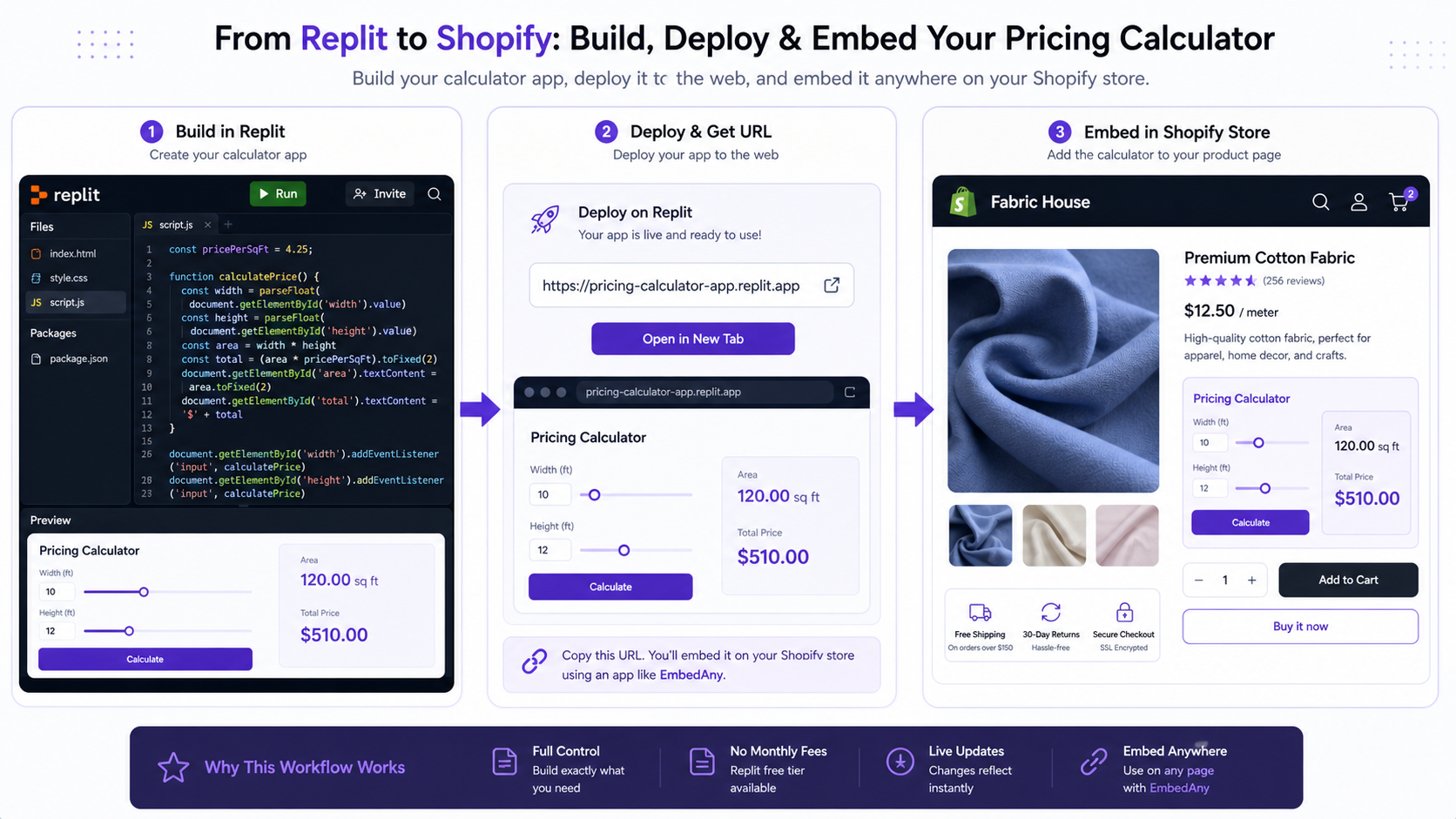 Build a custom calculator in Replit and embed on Shopify